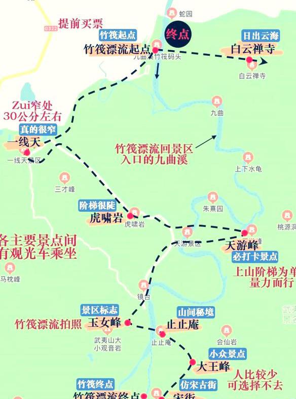 武夷山离厦门多远