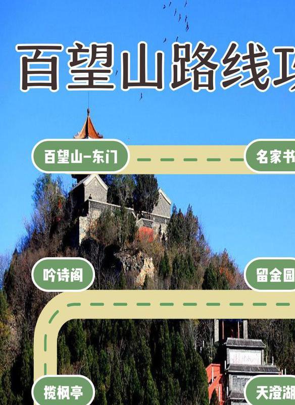 国内旅游线路推荐